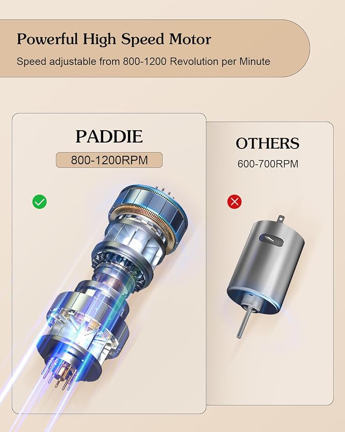 SyyBhb Professional Hooded Conditioning Salon Hair Dryer 1000W with Stand, 60-Minute Timer, Temperature Adjustable, Angle & Height Adjustable Downdraft Hood