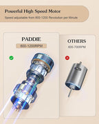 SyyBhb Professional Portable Hooded Conditioning Salon Hair Dryer 1000W with Stand & Removable Wheels, 60-Minute Timer, Temperature Adjustable, Angle & Height Adjustable Downdraft Hood