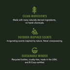 Every Man Jack Harry Potter Collectors Body Wash Gift Set - Includes 4 Body Washes with Clean Ingredients & Hogwarts Inspired Scents - Forbidden Forest, Charms, Herbology, Potions