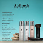 MagicMinerals AirBrush Foundation Set by Jerome Alexander - Complete 5pc Spray Makeup Set with Foundation, Primer, and Setting/Finishing Spray - for Smooth, Radiant Skin (Warm Beige)