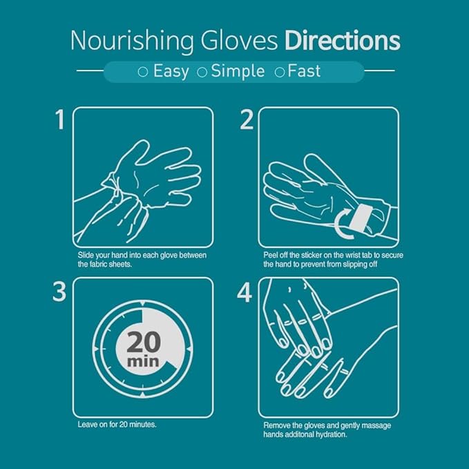 Epielle Intensive Repairing Hand Mask 6 Pairs, Renew and Soften with Coconut Oil & Milk Extract, Deep Moisturizing Gloves for Dry, Cracked Hands, Self Care Gifts for Women, Spa Kit, Stocking Stuffers