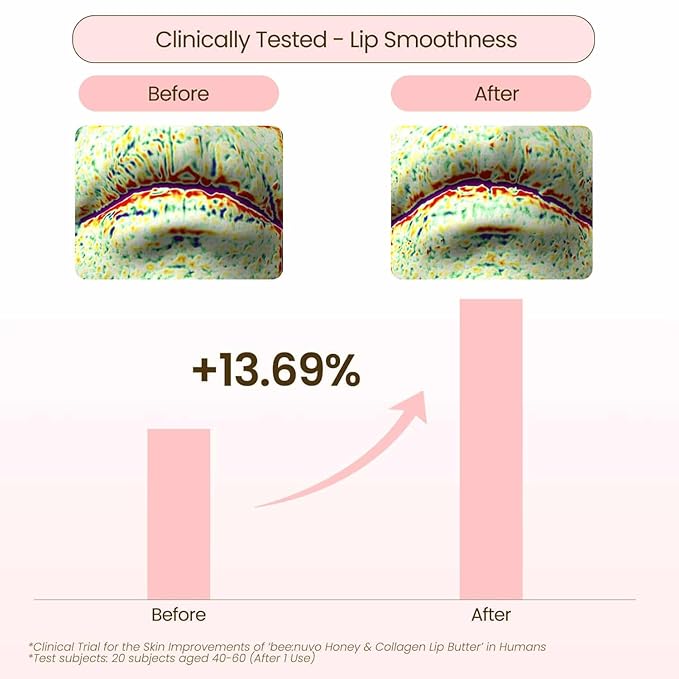 Honey & Collagen Lip Butter, Hydrating Lip Treatment, Overnight Lip Mask, Moisturizing Lip Balm with Jojoba Oil & Squalane, Lip Care, Korean Skin Care (0.45 oz)