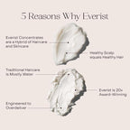 Everist The Haircare Meets Skincare Set, Includes Shampoo & Deep Conditioner Concentrates, Strengthens & Repairs Hair, Hydrates & Soothes Scalp, Plant-Based & Color-Safe, 3.4 fl oz Each