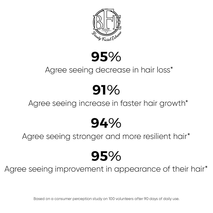 Hair Growth Serum- Maximum Strength DHT Blocker. Repairs & Stimulates New Follicle Hair Growth. Grow Stronger, Thicker, Fuller, Longer, Healthier Looking Hair. For Men & Women with No Side Effects.