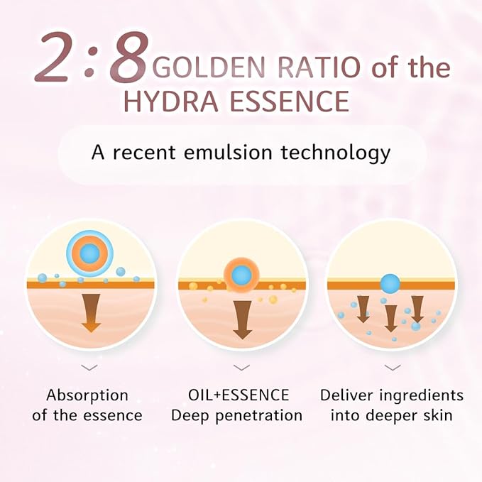 My Beauty Diary Rejuvenate Triple-Brightening Mask, Moisturizing and Nourishing Facial Mask, Restores Radiance. Self Care Face Sheet Mask (5 pcs)