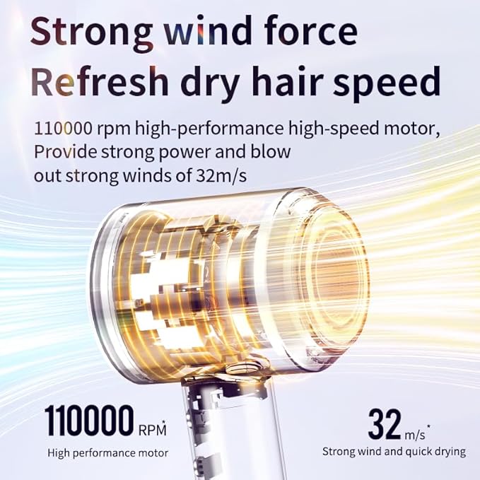 Low Noise Hair Dryer - 110000RPM Brushless High Speed 1600W Blow Dryer for Fast Drying, 200 Million Negative Ions Thermo-Control for Smooth Frizz-Free Hair for Travel & Home Use (White)