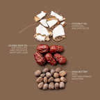 evolvetogether Lip Balm for Women & Men | Plant-Powered Hydration with Calming Lavender | Multi-Use Stick for Lips, Cuticles, Cheeks | Cruelty-Free, Paraben-Free | Made in USA (Provence, 1 Oz)