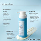 Naturium Skin-Renewing Retinol Body Lotion Jumbo, Advanced Firming Anti-Aging Skin Care, with Encapsulated Retinol & Shea Butter, 14 oz