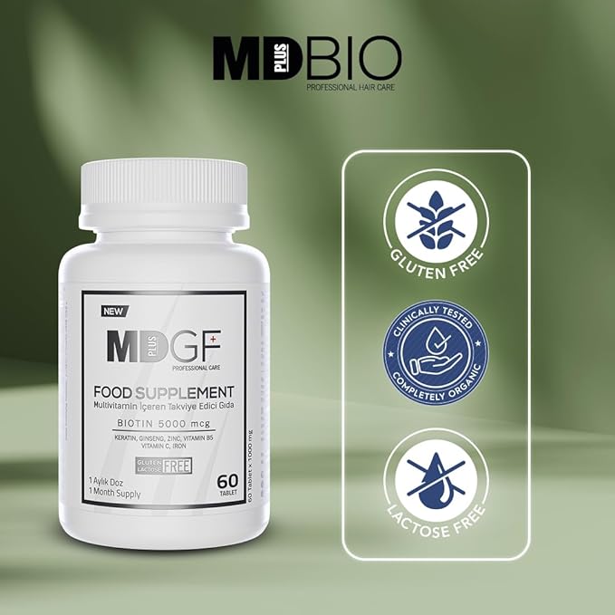 MD PLUS BIO Anti Hair Loss Vitamin Products - Supplement for Hair and Beard Growth - Men and Women with Biotin, Saw Palmetto, Collagen, Keratin, Ginseng and Vitamins -DHT Blocker