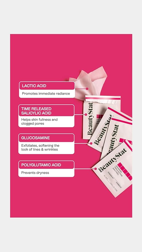 BeautyStat Triple Action One-Step Daily Exfoliating Peel Pad for Uneven Tone, Texture, Fine Lines, Enlarged Pores - Made in the USA - Gentle Exfoliator Pad with AHAs, BHAs, Glucosamine to Brighten