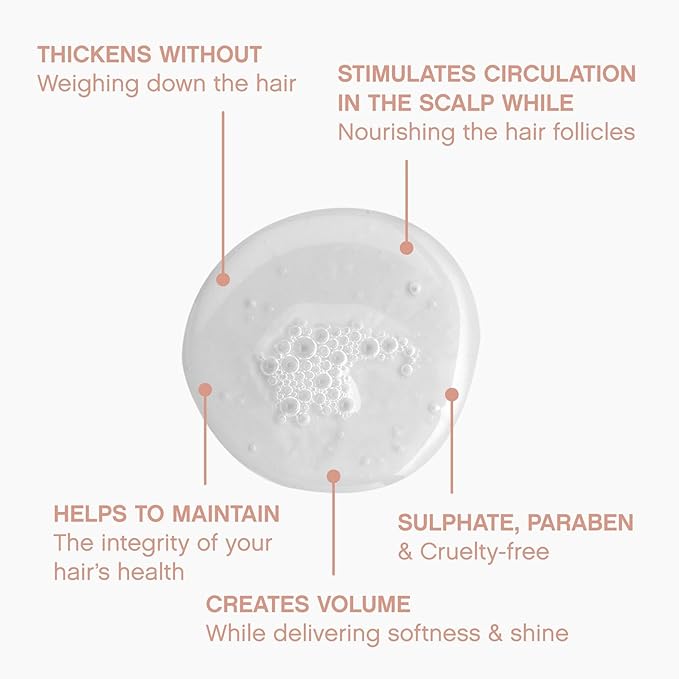 KEVIN.MURPHY PLUMPING.WASH - Densifying Shampoo for Thinning Hair - For Fine & Aging Hair - Nourishing Hair Care Shampoo - Thickening Effects - 250 mL / 8.4 fl oz