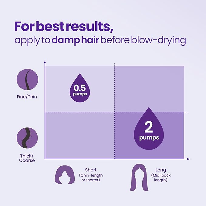 Mise En Scene Perfect Serum Magic Straight - Hair Taming Oil for Frizzy | Heat Protectant | Straightening Fixing | Humidity Hair Products | Coconut Oil | Sleek and Shine | Bergamot Scent, 2.70 Fl Oz