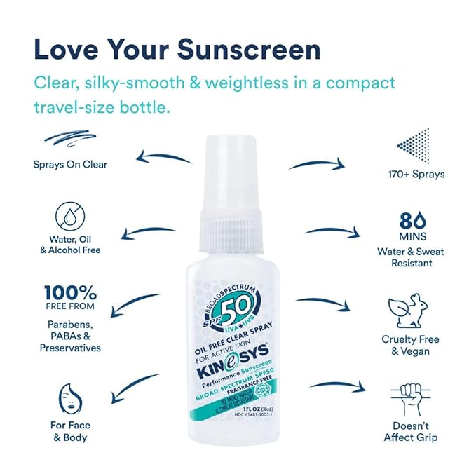 KINeSYS Fragrance Free Clear Spray Sunscreen For Sensitive Skin, SPF 50, Hypoallergenic, Broad Spectrum UVA-UVB Protection For Face & Body; PABA And Oxybenzone FREE, 170+ Sprays, 1 Fl. Oz (Pack Of 2)