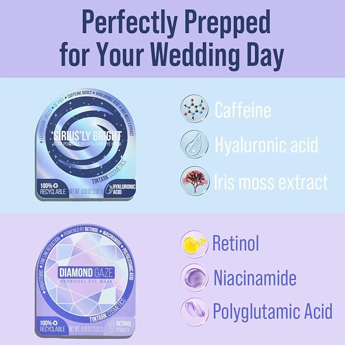 Ultimate Duo-pack Under Eye Patches 28 Pairs, 5-Min Revive Hydrogel Eye Masks with Caffeine Retinol Niacinamide to Reduce Dark Circles Puffiness Wrinkles, Refresh Tired Eyes, Bridesmaid Women Gifts