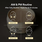 Abib Eye Deal Collagen Eye Care Kit, Korean Under Eye Patches for Puffy Eyes and Dark Circles, Anti-Wrinkle