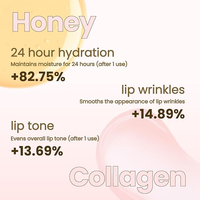 Honey & Collagen Lip Butter, Hydrating Lip Treatment, Overnight Lip Mask, Moisturizing Lip Balm with Jojoba Oil & Squalane, Lip Care, Korean Skin Care (0.45 oz)