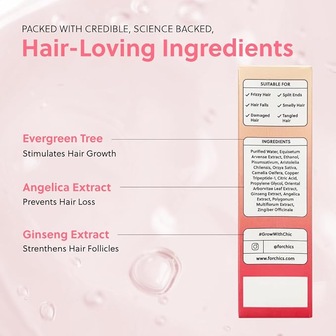 ForChics Hair Growth Serum for Women- Results in 4 Weeks- Hormone Free Hair Regrowth Treatment - For Thinning Hair Loss - Fast Absorbing Non-Greasy Scalp Spray 50ml