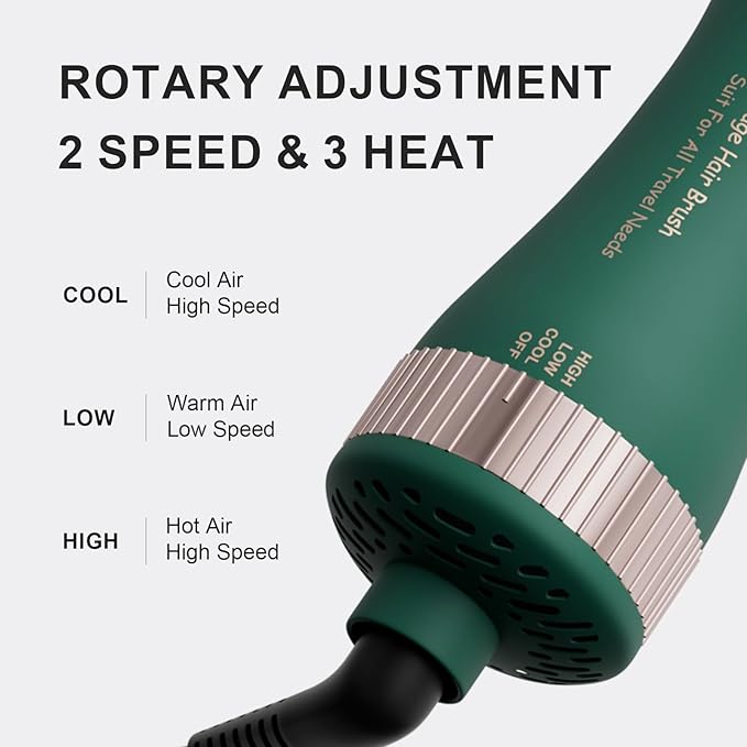 Dual Voltage Travel Hair Dryer Brush Mini Hot Air Hair Styling Tool, 110-240V European Oval Shape Jet Brush, 2 Inch Lightweight Design & Universal Plug, Easy Pack Worldwide
