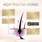 ThickTails Hair Growth Shampoo and Conditioner Set for Women, Biotin Caffeine Saw Palmetto, Sulfate Free Thickening Shampoo & Conditioner for Thinning Hair, Fuller Looking Volume & Stronger Feeling