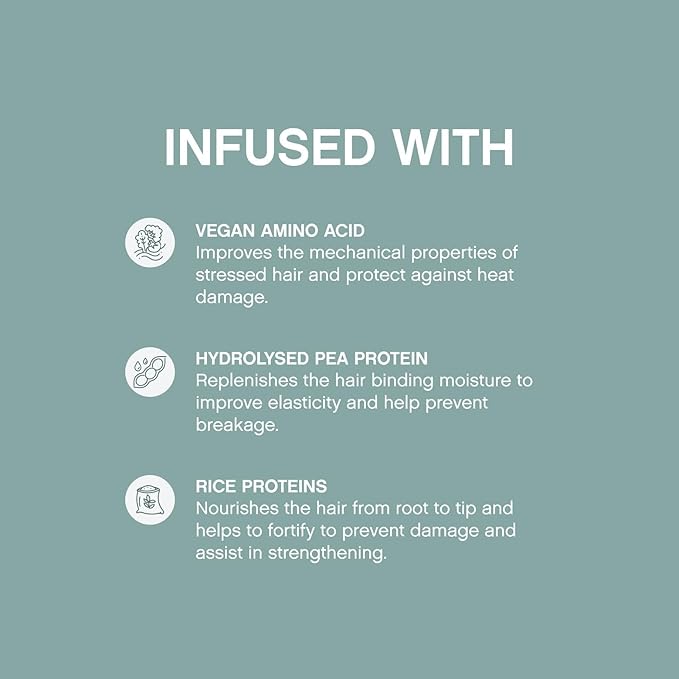 KEVIN.MURPHY BLOW.DRY WASH - Nourishing, Repairing Hair Care - Safe for Everyday Use - Deep Nourish Hair Shampoo - Offers Heat Protection - 250 mL / 8.4 fl oz