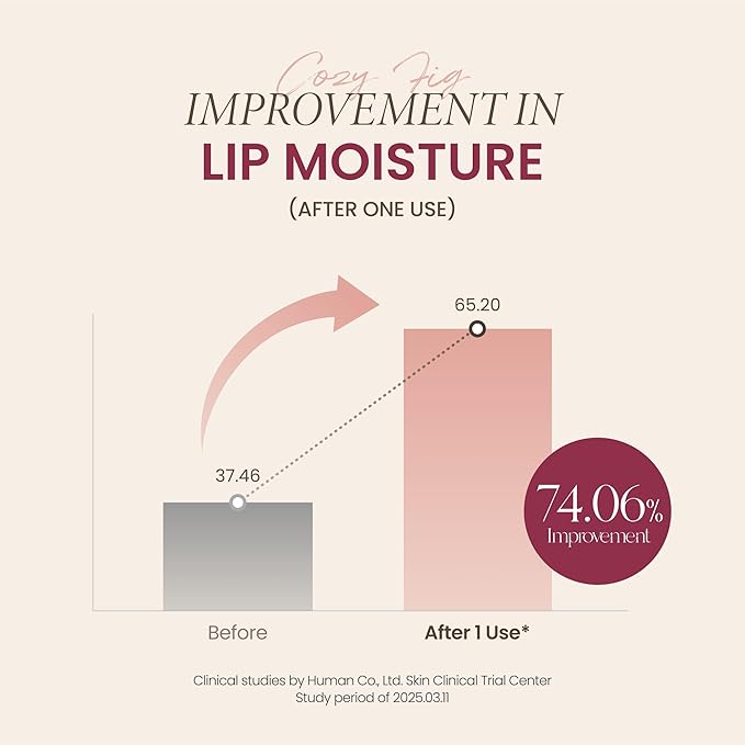 AXIS-Y Vita Glow Lip Oil with Vitamin E & Ceramide - Nourishing & Revitalizing Dry, Chapped Lips with Long Lasting Moisturization - Vegan Korean Skin Care Lip Treatment - 0.13 fl. oz. (Cozy Fig)