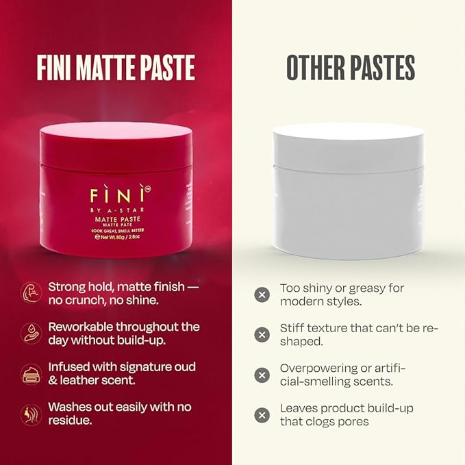 Matte Paste for Men – Volumizing Paste with Natural Look & Strong Hold, Matte Finish, Oud Fragrance