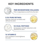 Retinol Serum for Face, Anti Aging Serum, Retinoid Collagen with Vitamin E Resurfacing Facial Rapid Fine Lines Repair, Brightening Pore Minimizer for Face Daily Skin Care Treatment 1oz