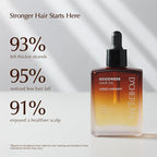 D'Cherlane Hair Growth Oil – Scalp Treatment with Rosemary, Argan, Coconut & Castor Oil Organic | Lightweight, Non-Greasy Formula for Fuller, Thicker, Stronger Strands | For All Hair Types