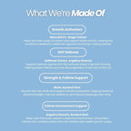 Vitafoam 5% Hair Support Foam for Men & Women – 3 Pack Bundle – DHT Defense Blend – Non-Greasy, Fast-Drying Formula for Fuller, Thicker-Looking Hair