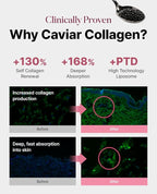 Delere Caviar Glow Collagen Wrapping Mask | Korean Peel Off Face Mask for Glowing Skin and Visible Skin Tightening, 3.4oz