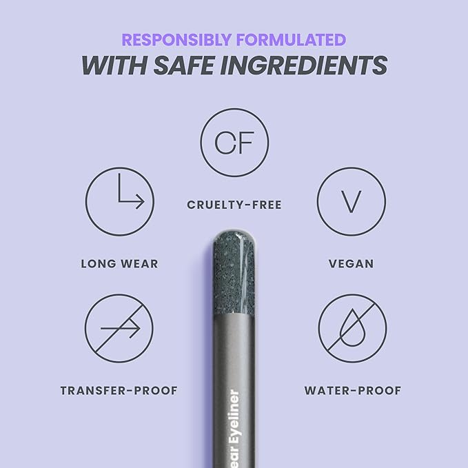 Wonderskin Eyeliner Pencil, 1440 Longwear Blue Glitter Eyeliner Pencil - Waterproof, Sharpenable & Smudge Proof