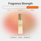 DedCool Eau de Parfum (Red Dakota- 0.5 fl oz) w/Notes of Gardenia, Amber, Bergamot, Perfume for Men and Women, Luxury Fragrance, Long Lasting, w/Essential Oils, Non-Toxic, Vegan, Fragrance For All