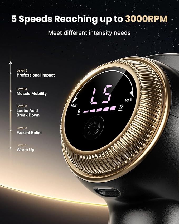 RENPHO Massage Gun, Deep Tissue Back Massage with 8-12mm Adjustable Amplitude Heavy-Duty, Valentine's Day Gifts, Percussion Professional Muscle Massager Gun for Athtetes & Home Use