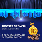 Biotin Hair Growth Shampoo for Men: Powerful Cleaning, Thickening & Strengthening Formula for Hair Loss & Thinning Hair, DHT-Blocking Root Activator with Biotin, Caffeine & Tea Tree Oil, 13.5 fl oz