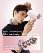 Hair Dryer with Diffuser, CONFU Hair Dryers for Women, Blow Dryers for Men, Hairdryer with Diffuser Attachment, Portable Lightweight Fast Drying Negative Ion Hairdryer for Home