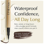 Liquid Eyeliner - Hypoallergenic Eyeliner with Fine Brush Tip, Long-Lasting Waterproof Eye Liner - Cruelty-Free, Vegan, Hypoallergenic, Gluten-Free, Smooth Application Liquid Eye Liner, Brown 2mL