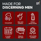 Titan MAX Anti-Aging Face Serum for Men – Ultra Potency Mens Face Moisturizer – Men, Dark Spots, Wrinkles, Fine Lines – Vitamin C & E, 10% Niacinamide, Hyaluronic Acid – Unscented