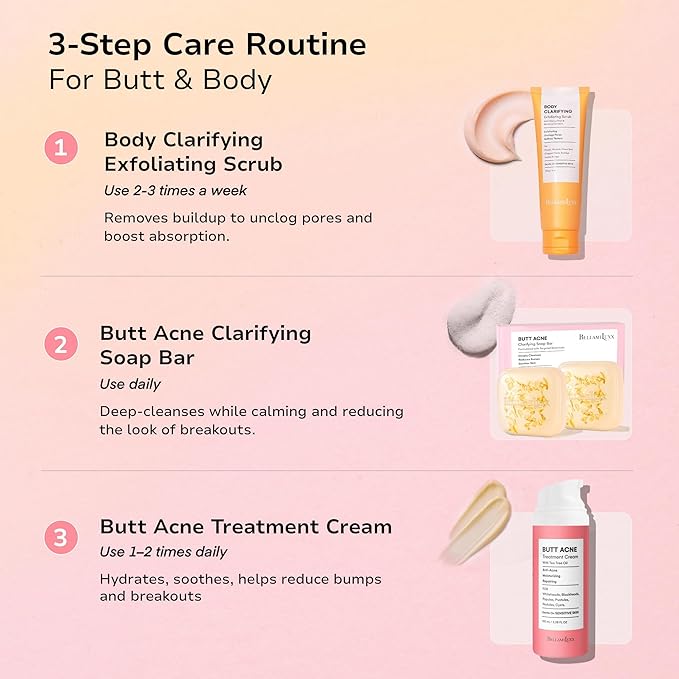 Butt Acne Clearing Set: Butt Acne Lotion + Acne Soap + Body Acne Scrub for Breakouts on Butt, Thighs, Back & Chest, KP Bumps, Clogged Pores & Rough Buttocks – Exfoliate, Cleanse & Smooth