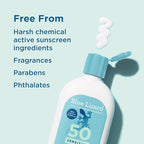 Blue Lizard SENSITIVE Mineral Sunscreen with Zinc Oxide, SPF 50+, Water Resistant, UVA/UVB Protection with Smart Bottle Technology - Fragrance Free, 8.75 oz.