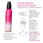 Pacifica Hair Mist Perfume & Full Body Spray for Women - Island Vanilla Body Mist Fragrance w/Sugar, Vanilla & Sandalwood Clean Beauty Alcohol-Free, Vegan & Cruelty-Free, 5 oz