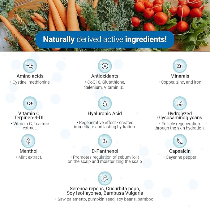 Tricovit Forte Hair Loss Treatment - Hair Growth Products for Women & Men Developed by Dermatologists - DHT Blocker & Sebum Regulator for Strengthening Follicles & Balancing Scalp (10 Ampoules)