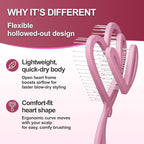 Detangler Brush – Heart-Shaped Detangling Brush for Curly, Wavy, Thick Hair – Dew Mint Hairbrush for Women with Bowl-Curve, Flexible Bristles, Blow Dryer Safe, Small