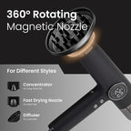 Hair Dryer for salon-1800W high Speed Powerful Blow Dryer with a110,000 RPM Lightweight Turbo Heat for Fast Drying (Silver)