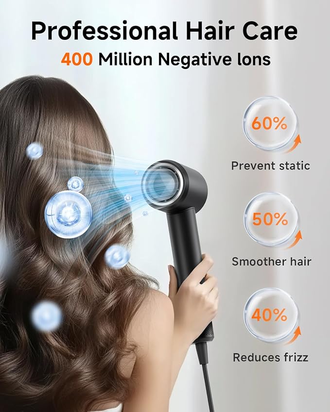 PLUZZ Professional Hair Dryer with Diffuser for Curly Hair, 400M Negative Ionic Blow Dryer for Fast Drying, 120,000 RPM High-Speed Brushless Motor, Low Noise Lightweight, Travel-Friendly (Silver)