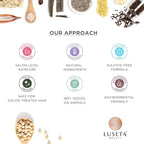 Biotin & Collagen Shampoo Conditioner Set,Thicking Shampoo for Hair Loss & Fast Hair Growth, Sulfate & Paraben Free, Keratin & Color Safe, 2×16.9oz