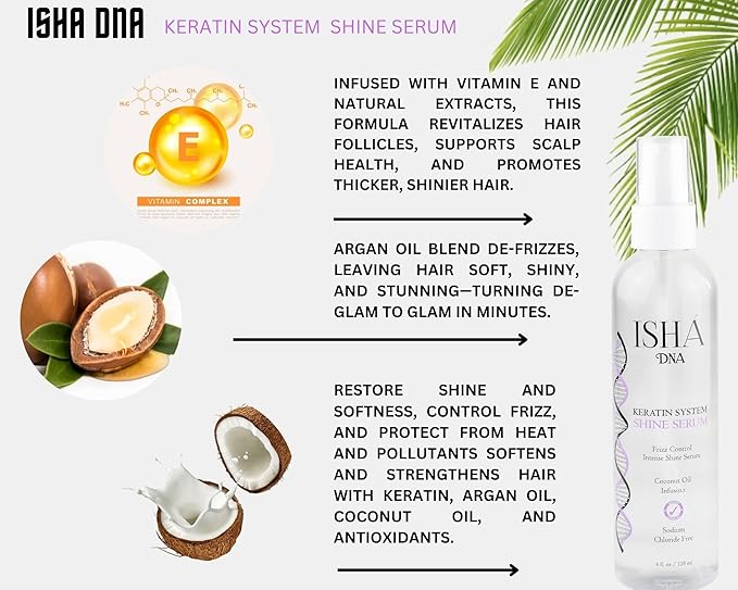 Keratin Treatmen System Hair Shine Serum Drops - Frizz Control - Instant Shine - Coconut and Argan Oil Infused with Vitamin E - Smoothing and Straightening - Sulfate Free