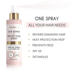 ELLA BELLA®️ All-in-1 Heat Protectant Spray for Hair • Repair, Protect, and Nourish with UV Shield • Cruelty-Free Formula with Argan Oil, Jojoba, and Keratin • Professional Hair Heat Protection Spray