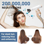 Quico Hair Blow Dryer, 1875W High-Speed BLDC Professional 110000 RPM Quiet Hair Dryer with Diffuser, 7X Faster Salon Blow Dryers for women, Adjustable Temp and Speed, Ionic Hair Dryer Home Travel Gift