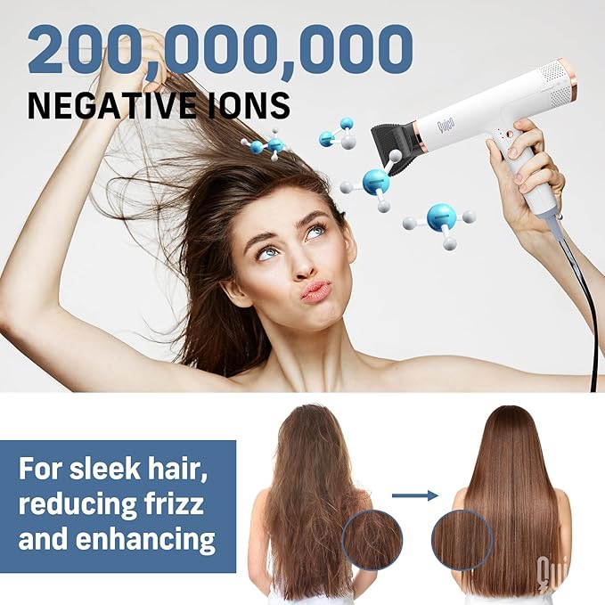 Quico Hair Blow Dryer, 1875W High-Speed BLDC Professional 110000 RPM Quiet Hair Dryer with Diffuser, 7X Faster Salon Blow Dryers for women, Adjustable Temp and Speed, Ionic Hair Dryer Home Travel Gift
