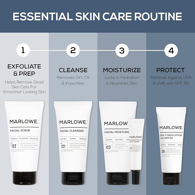 MARLOWE. No.123 Men’s Facial Moisturizer, Lightweight Daily Lotion with Aloe Vera & Green Tea for Soft, Hydrated Skin, Fresh Aloe Citron Scent, Holiday Grooming Gift for Men, 6 fl oz